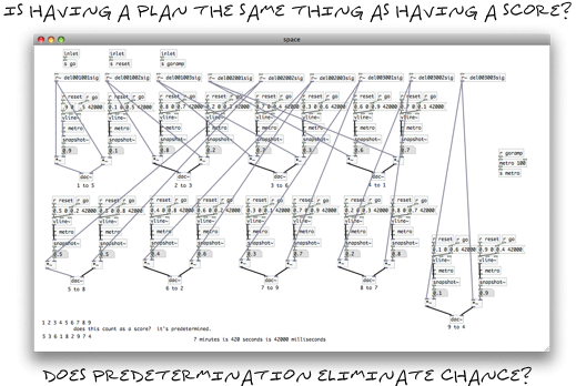 is having a plan the same as having a score? does predetermination eliminate chance?