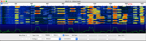 FT8 waterfall graph showing crowded bands.